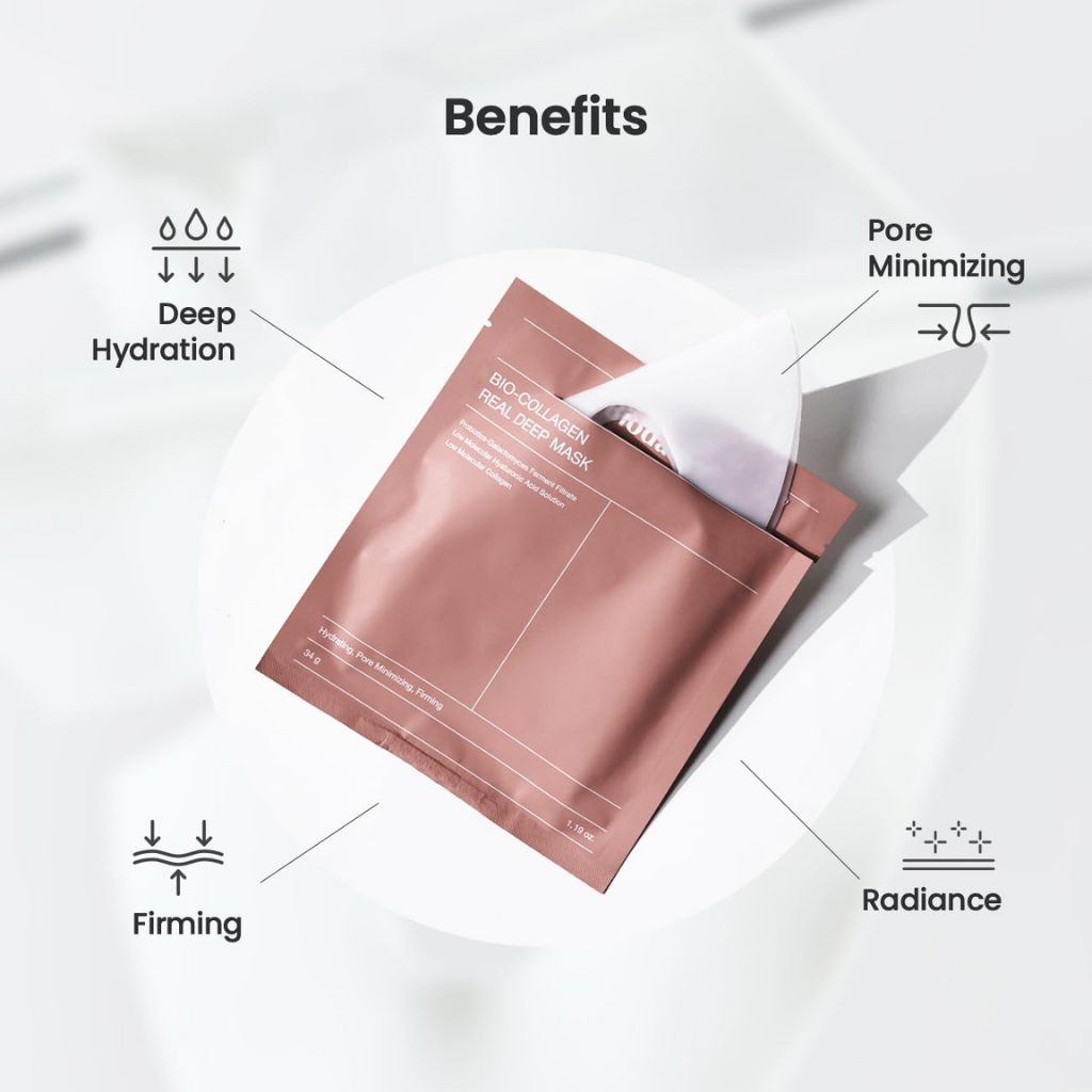 Biodance Collageenmasker (4-pack): Hydraterend Masker Gezicht