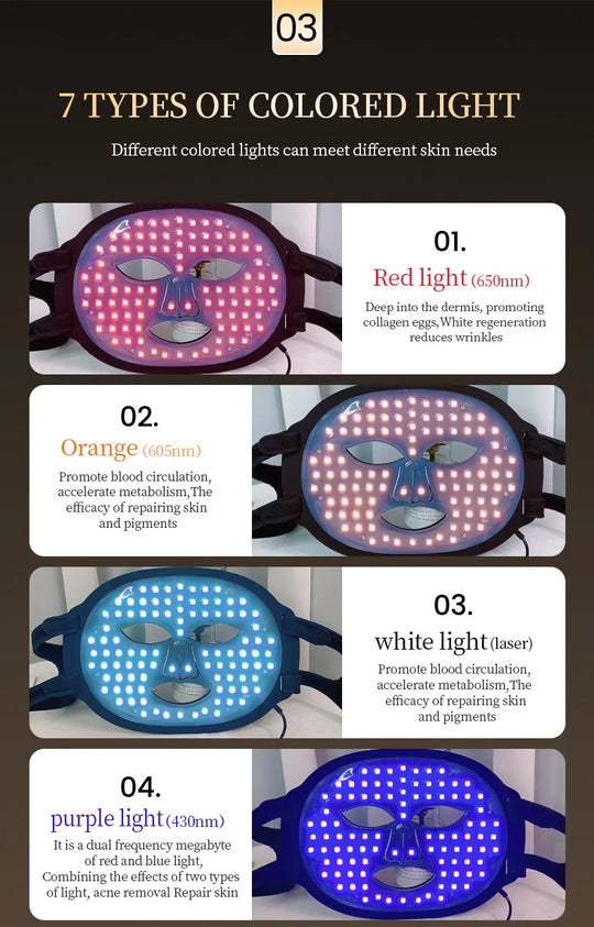 Led Masker: Roodlichttherapie voor thuis